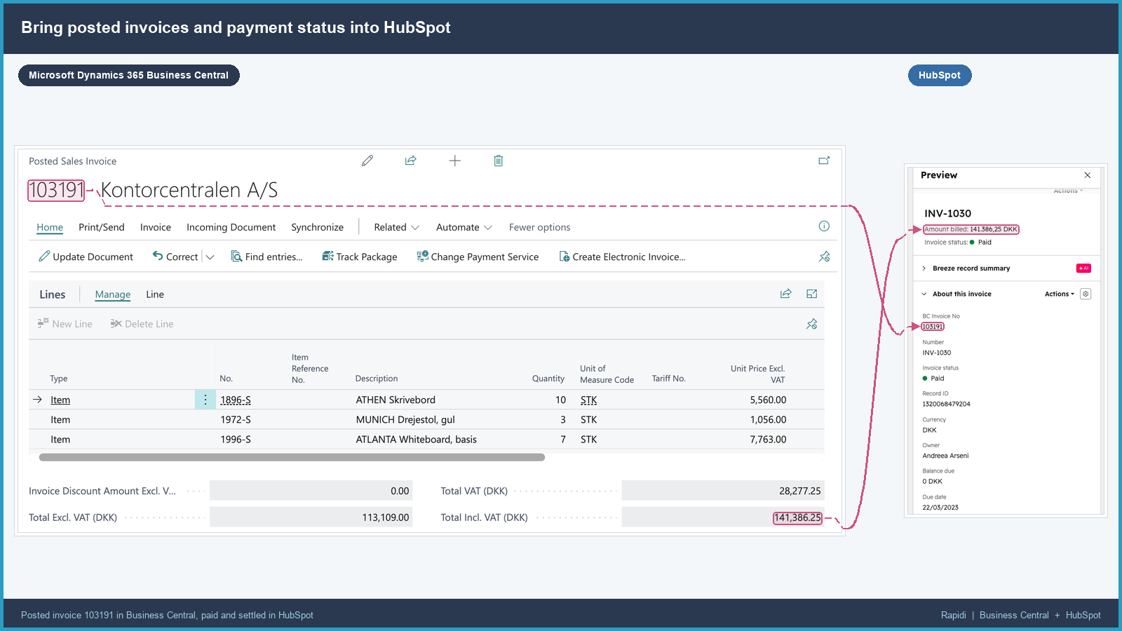 Importera publicerade fakturor och betalningsstatus till HubSpot